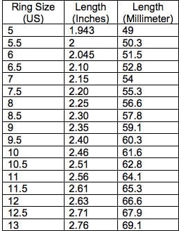 How to Measure Ring Size at Home Convert Inches or Millimeters to True Size
