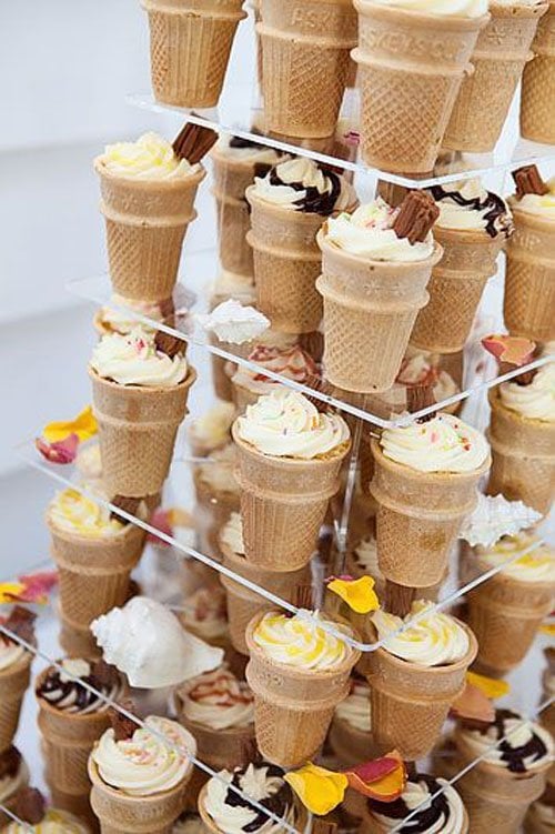 Ice Cream Cone Cake