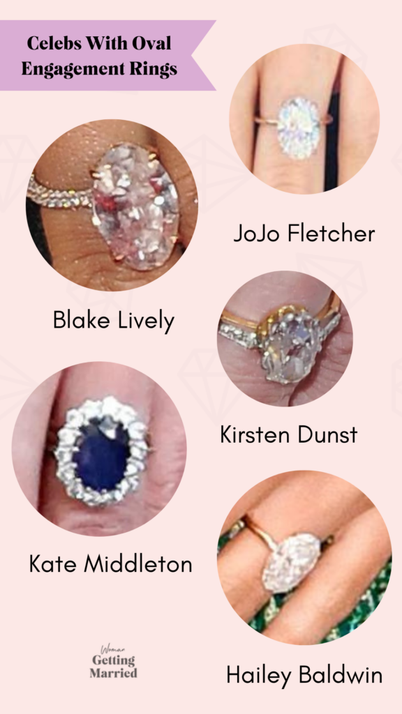 oval engagement rings worn by celebrities