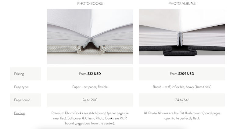 milk photo books and albums