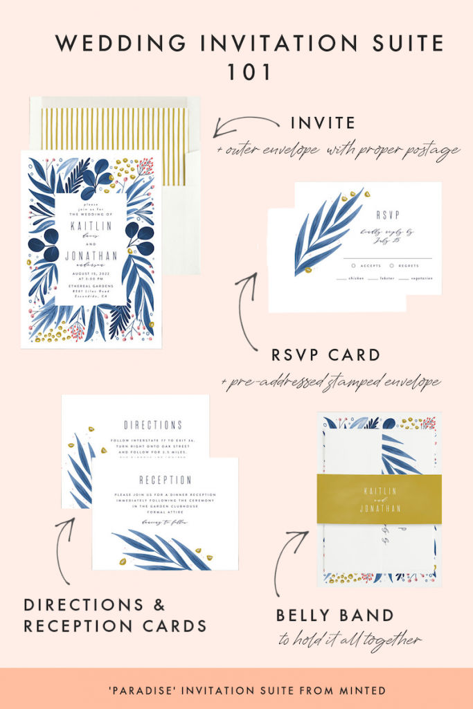 wedding invitation suite basics